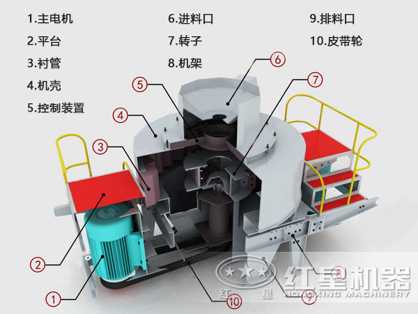 沖擊式破碎機結(jié)構圖
