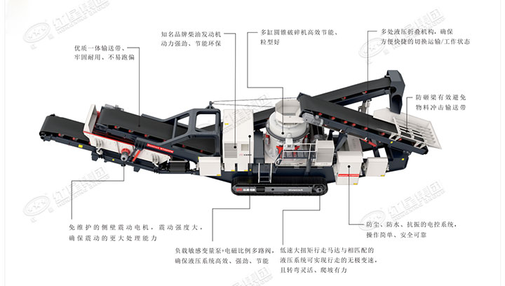 能移動的小型碎石機優(yōu)勢圖 能移動的小型碎石機優(yōu)勢圖